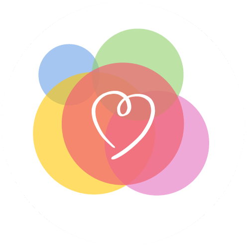 Caring Communities logo